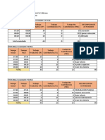 Analisis de Trabajos Contributorios