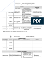 Evaluación anual docente competencias