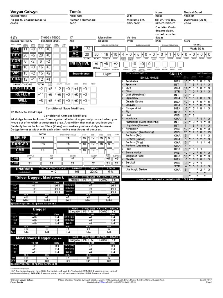 HP AC Initiative STR DEX CON INT WIS CHA Fortitude Reflex Will Skills ...