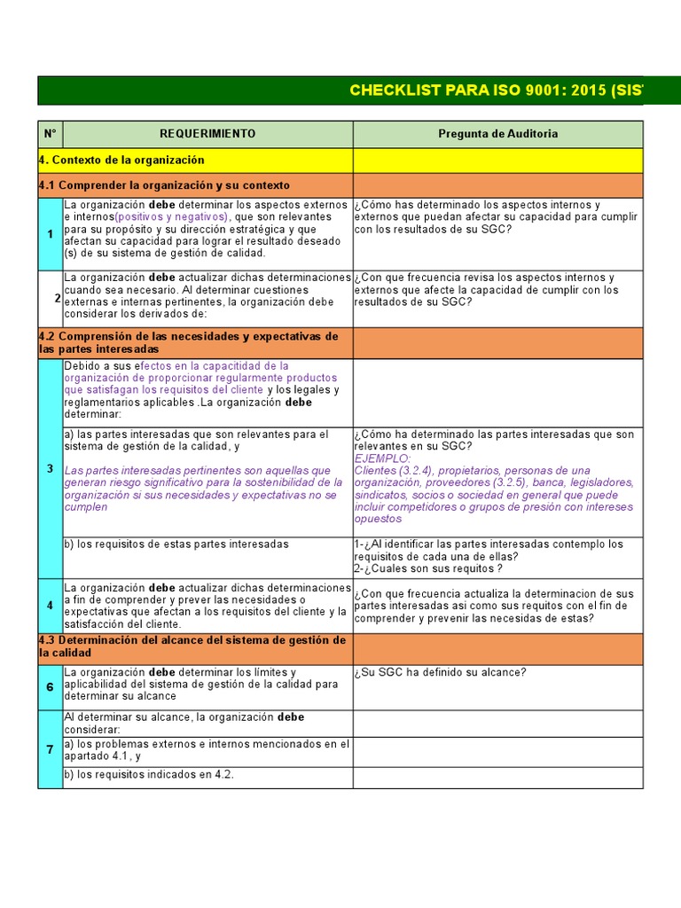 Check List Iso 9001-2015 | PDF | Gestión de la calidad | Calidad ...