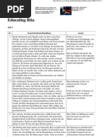 Download Educating Rita - Inhalt by Alp Arslan Karsli SN38322736 doc pdf