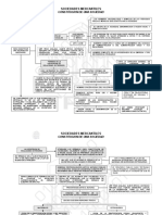 Sociedades Mercantilesdoc