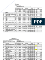 Inversión Anticipo (30%)