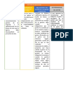 Gestion Empresarial -Matriz (1)