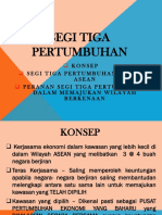 Taburan Penduduk Di Asia Tenggara