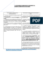 Diferencia Entre El Proc Administrativo Sancionador y El Proc Administrativo Disciplinario 1