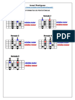 Aula Pentatonic As