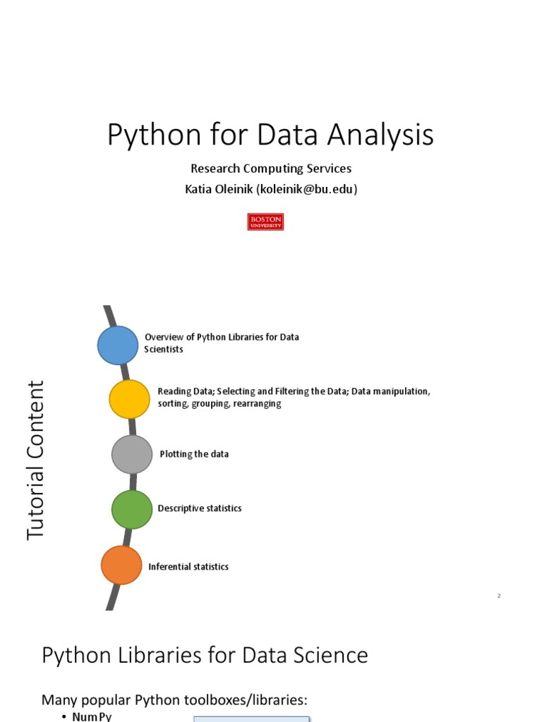 Python Libraries for Data Analysis | PDF | Mean | Statistics