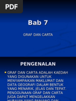 Bab 7 - Graf Dan Carta