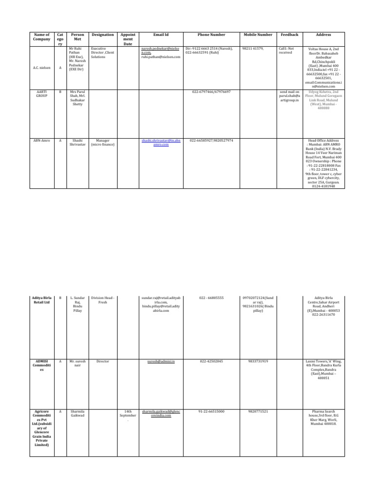 Name of Company | PDF