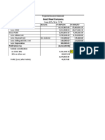 Worksheet Income Statement