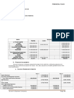 Financial Forecast List