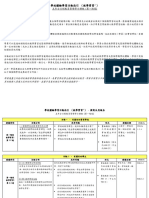 Guidelines On FE Learning Activities - BP1 - Chi - (Ver 0118) - rv3