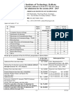 Heritage Institute of Technology, Kolkata: Information For Admission For The Session 2016 - 2017