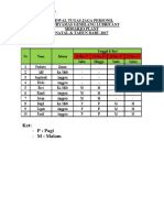 Jadwal Jaga Natal 2017