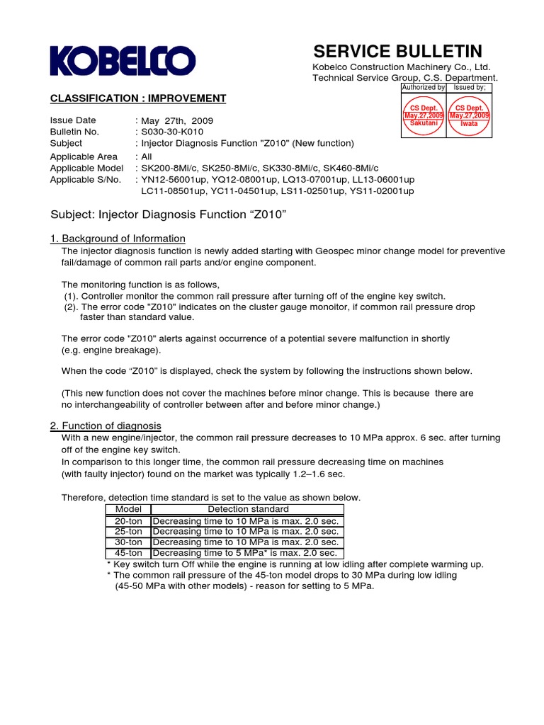 S030-30-K010 DTC Code Z010 | PDF | Fuel Injection | Systems Engineering