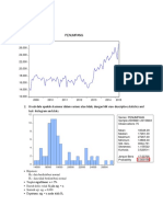 Output Eviews