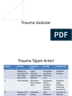 Trauma Vaskular