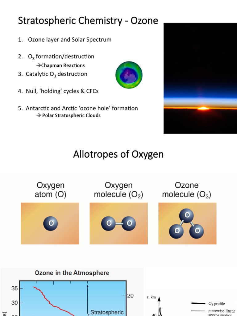 Ozone Layer Chemistry and Depletion | PDF | Stratosphere | Chlorine