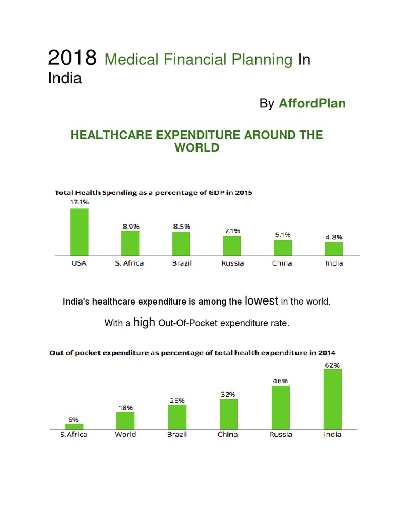 2018 Medical Financial Planning in India PDF