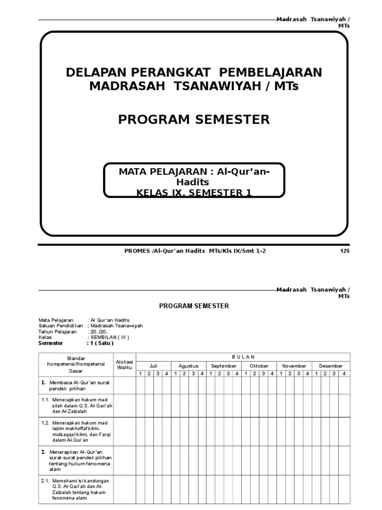 Program Semester Al-Qur'an Hadits Kelas IX | PDF