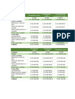 Presupuestos estáticos vs flexibles y resultados reales