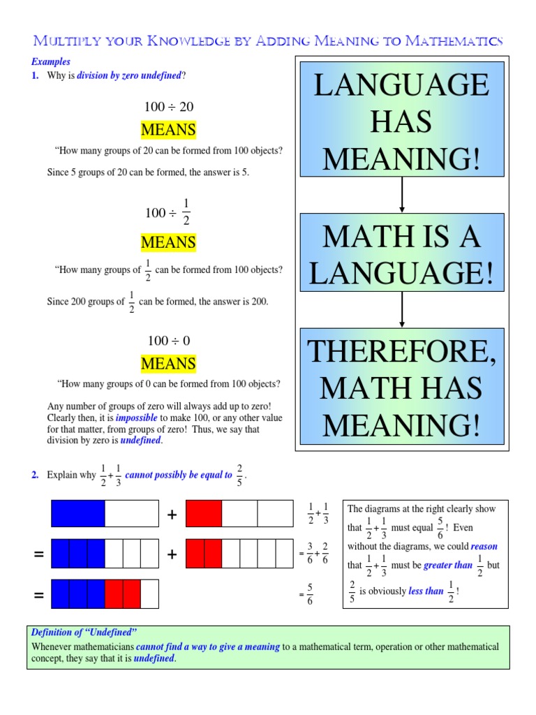 MPM1D0 - Review Materials | PDF | Elementary Mathematics | Numbers