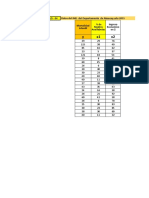 Estadistica Correlacion