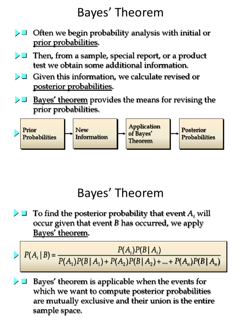 Bayes' Theorem: New Information Application of Bayes' Theorem Posterior ...