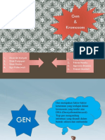 Gen Dan Kromosom Patofisiologi Kel.2B