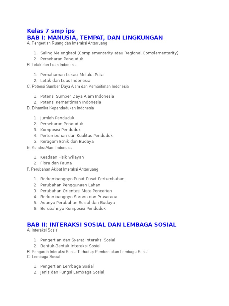 Kelas 7 Smp Ips