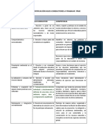 Codificacion Hilos Conductores Prae