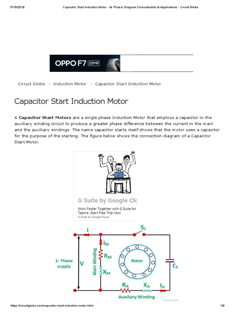 Capacitor Start Induction Motor Its Phasor Diagram Characteristic