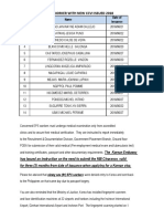 List of Eps Worker With New Ccvi Issued 2018: No. Name Date of Issuance