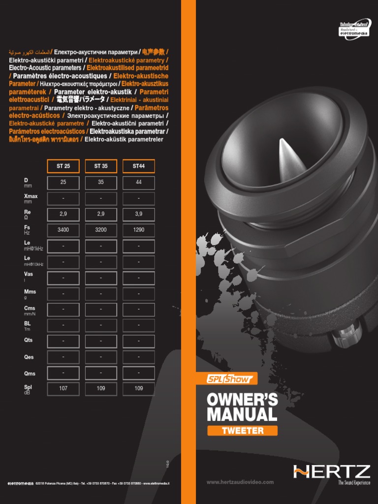 Tm mark och anläggning