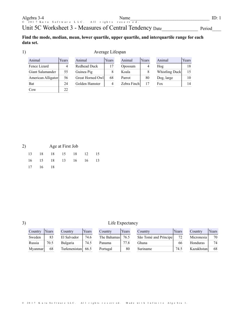 Unit 21C Worksheet 21 Measures of Central Tendency  PDF With Measures Of Central Tendency Worksheet