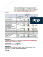 Analyze costs and profitability of a company