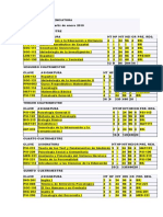 Pensum de La Licenciatura Educativa Nuevo