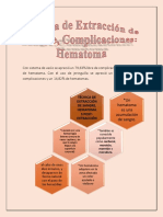 Técnica de Extracción de Sangre, Complicaciones: Hematoma