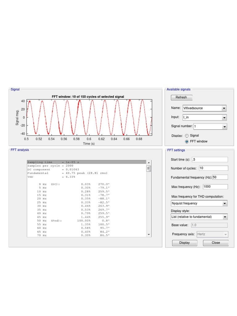 FFT Analysis Tool Result PDF Hertz Frequency