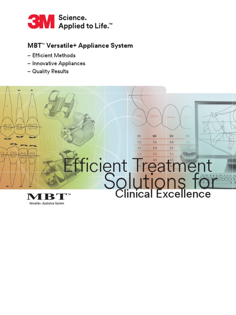 MBT Filosofía | PDF | Orthodontics | Dentistry Branches