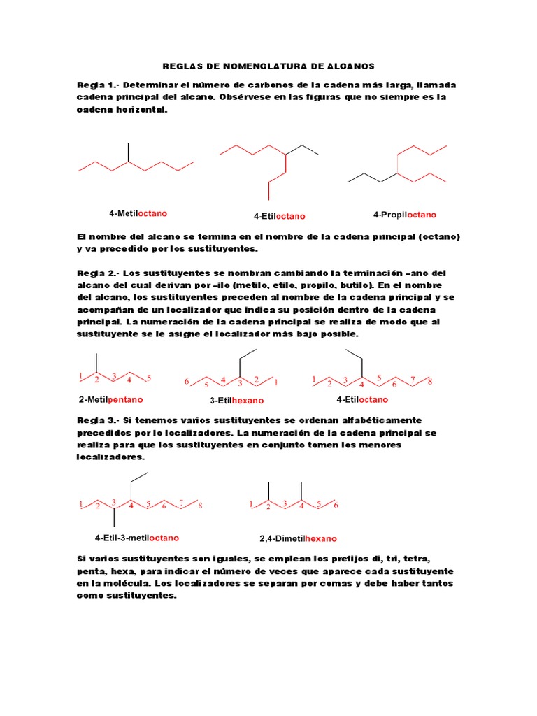 REGLAS DE NOMENCLATURA DE ALCANOS.docx Alqueno