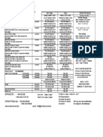 Coralview Rates 2015 PDF