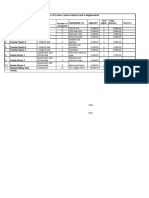 Schedule of Room Reservations and Assignments: Remarks