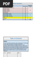 Template of Financial Plan - 22.03.2017