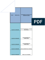 63656800 IPER de Taller de Cerajeria y Carpinteria