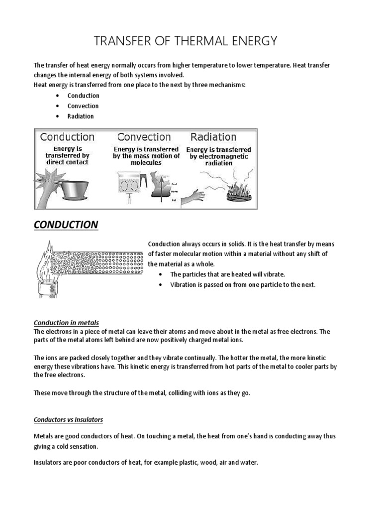 Heat Transfer: Conduction, Convection, Radiation | PDF | Greenhouse ...