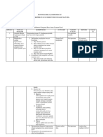 Kontrak Belajar KDM Aman Nyaman