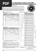 Mechanism of Absolute Rotary Encoder