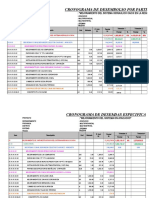 Calcular La Valorizacion de Un Proyecto